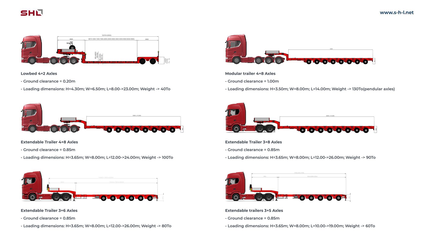 Lowbed 4+2, modular 4+8, and extendable trailer configurations